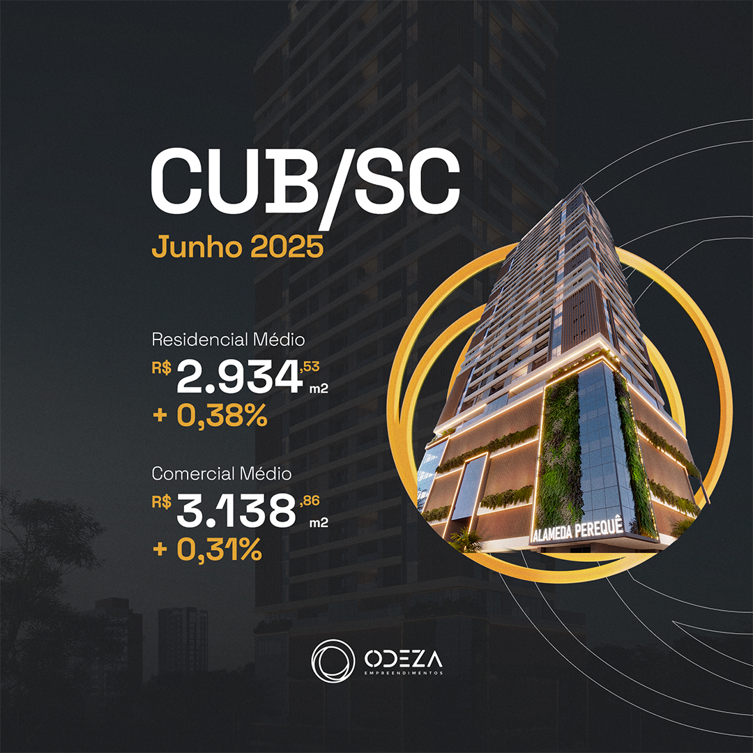 CUB SC - Valor hoje e tabela atualizada junho 2025